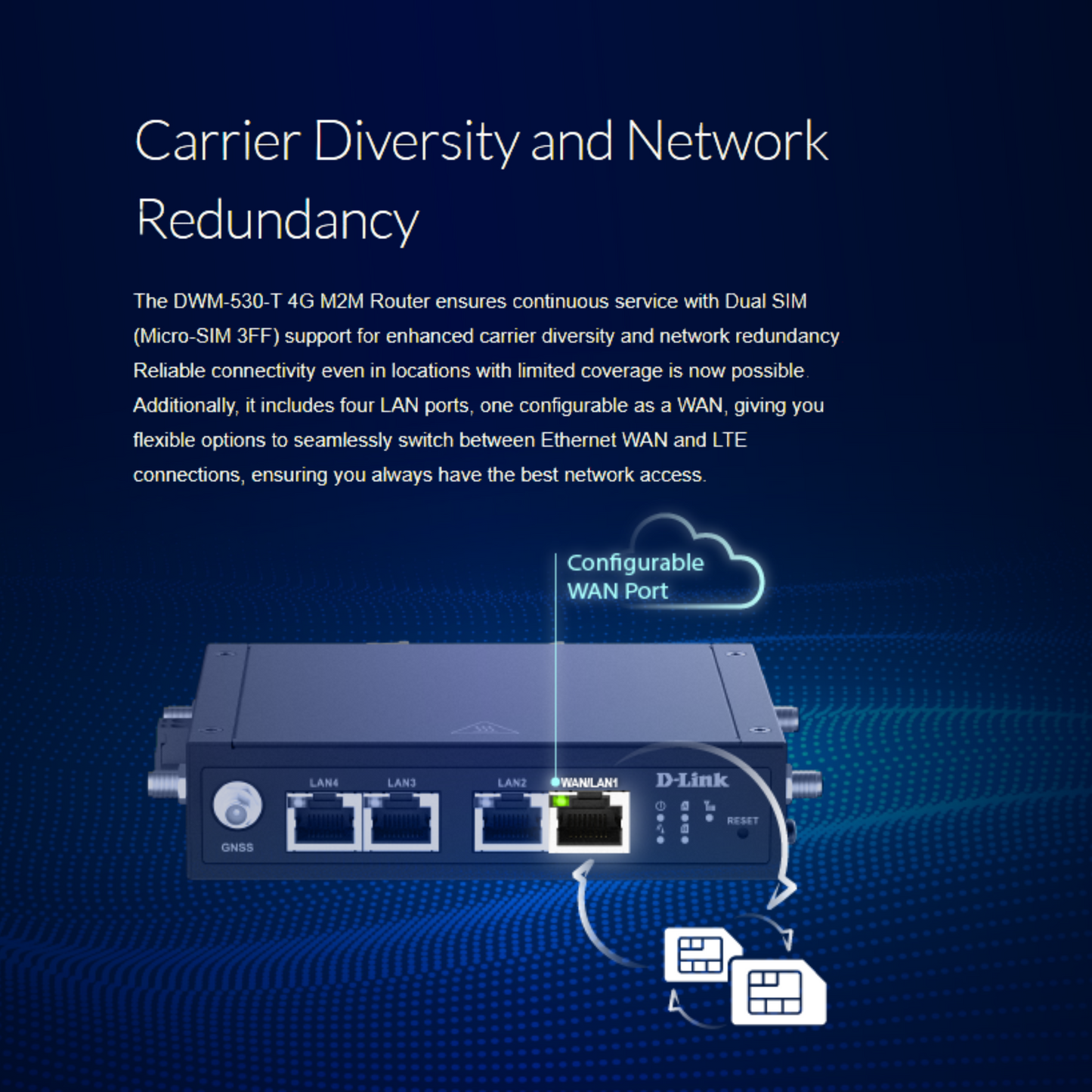4G M2M Router | DWM-530-T