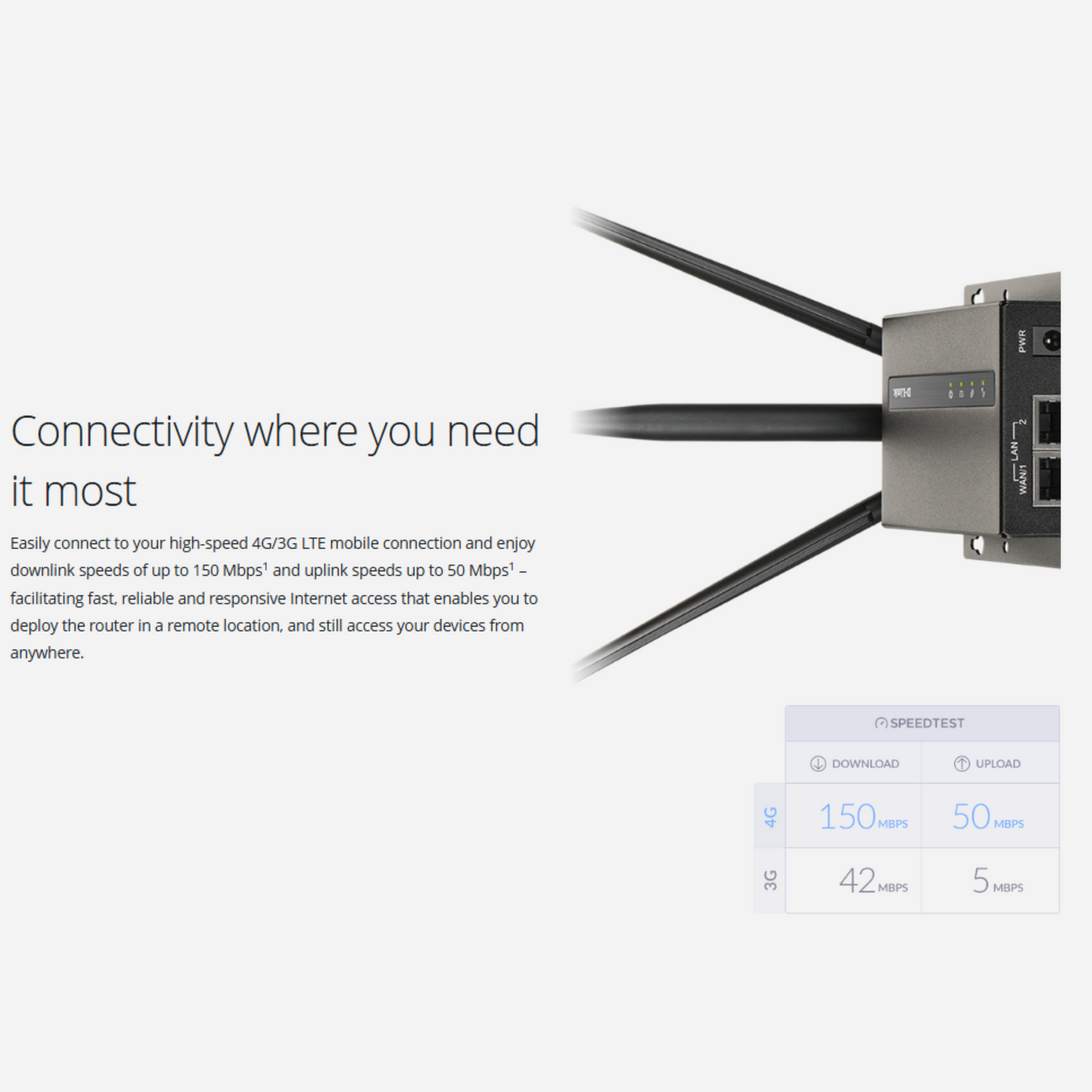 4G M2M Router | DWM-313