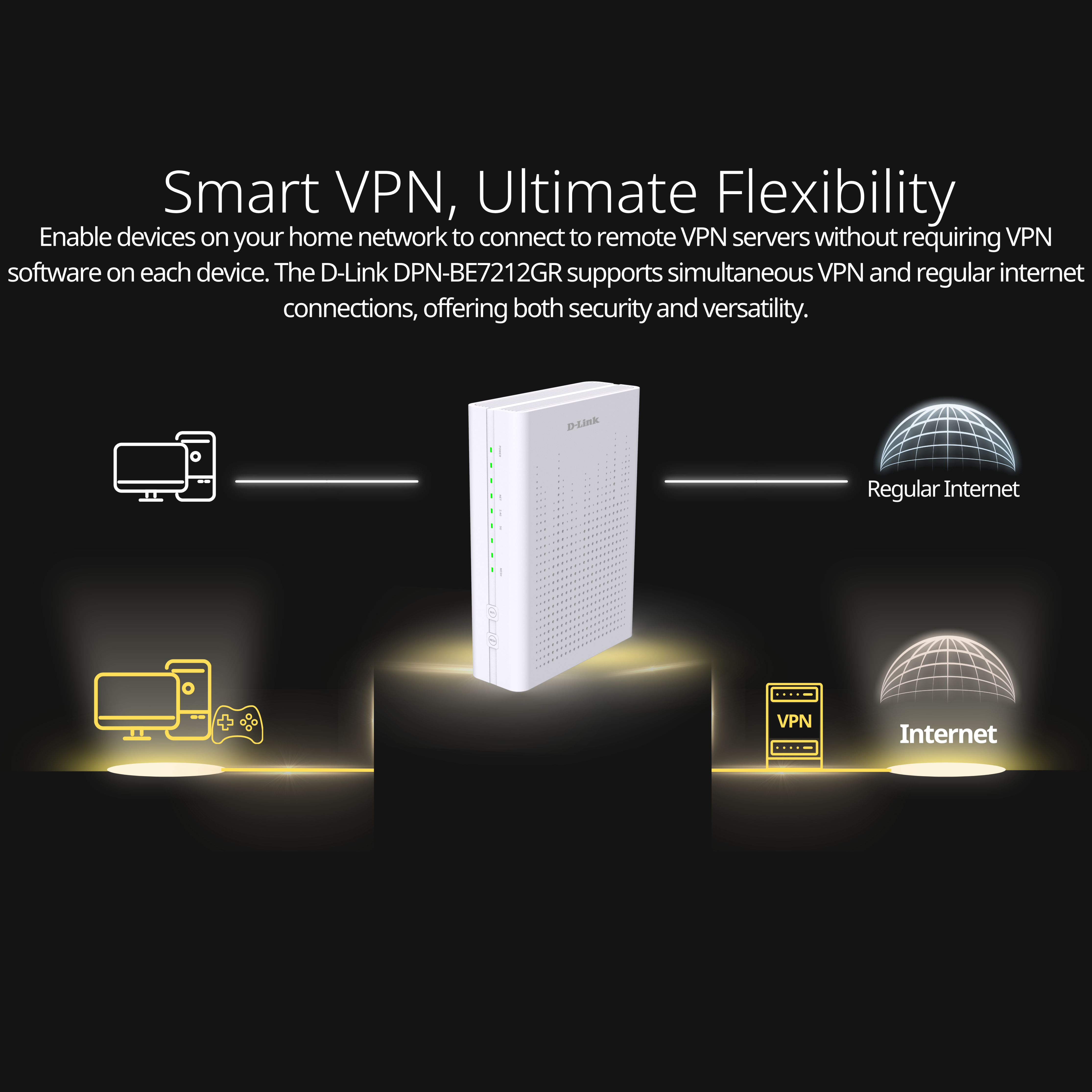 BE7200 Dual Band 10G Wi-Fi 7 EasyMesh Router
