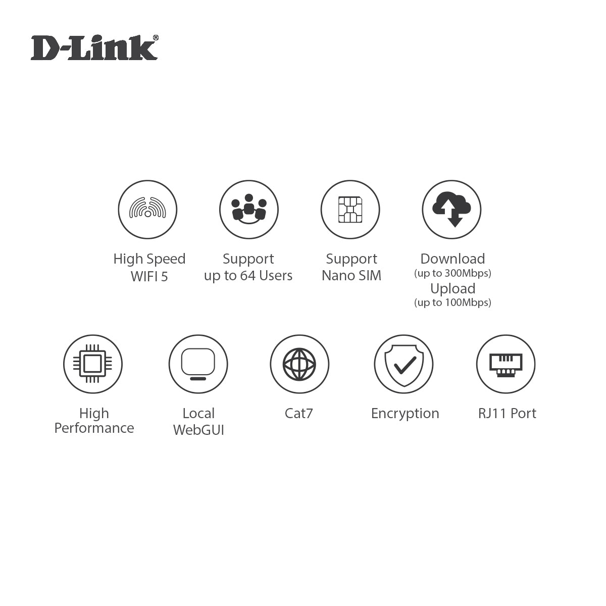 4G+LTE Cat7 AC1200 Router with Dual Power Mode, Telephony