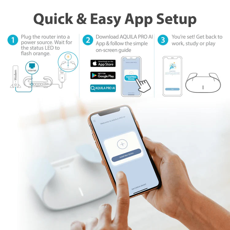 AX3000 Wi-Fi 6 Wireless Mesh Router