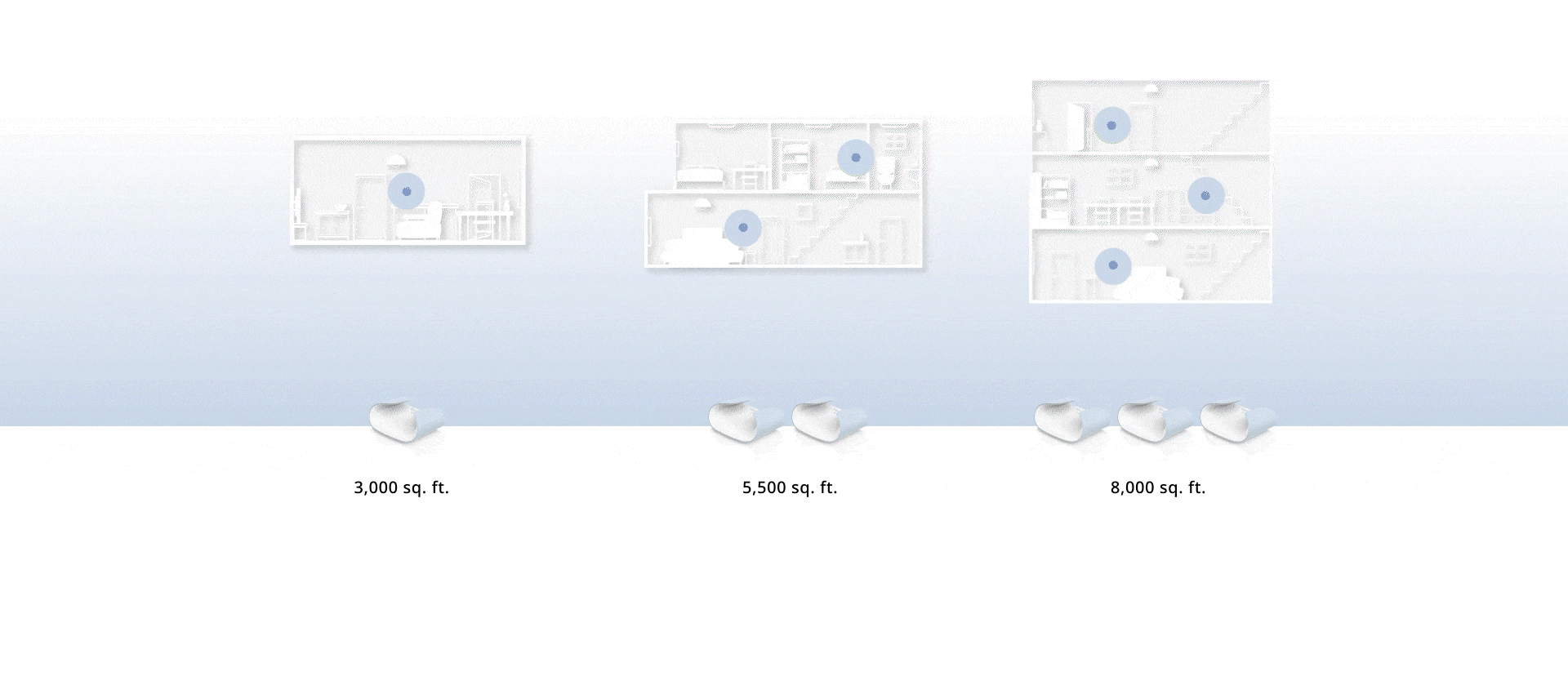 AX6000 Wi-Fi 6 Smart Mesh Router