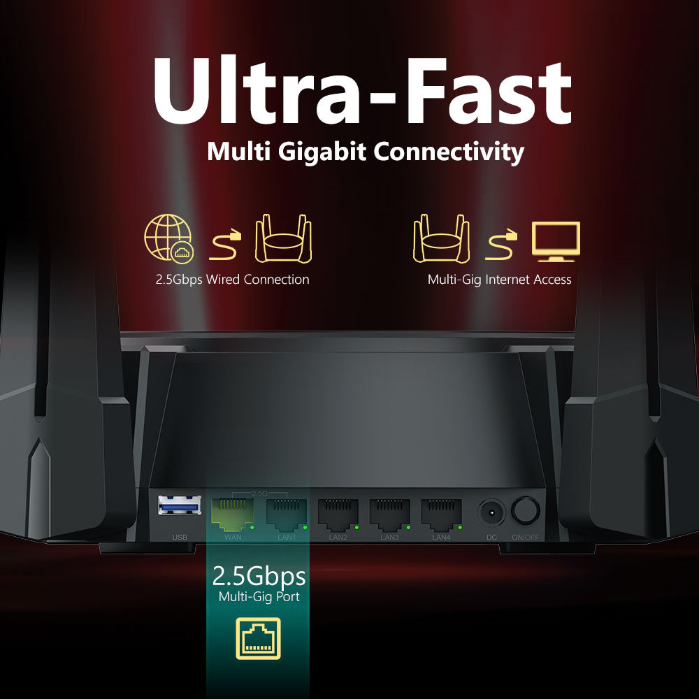 AX6000 Multi-Gigabit Wi-Fi 6 Mesh Router