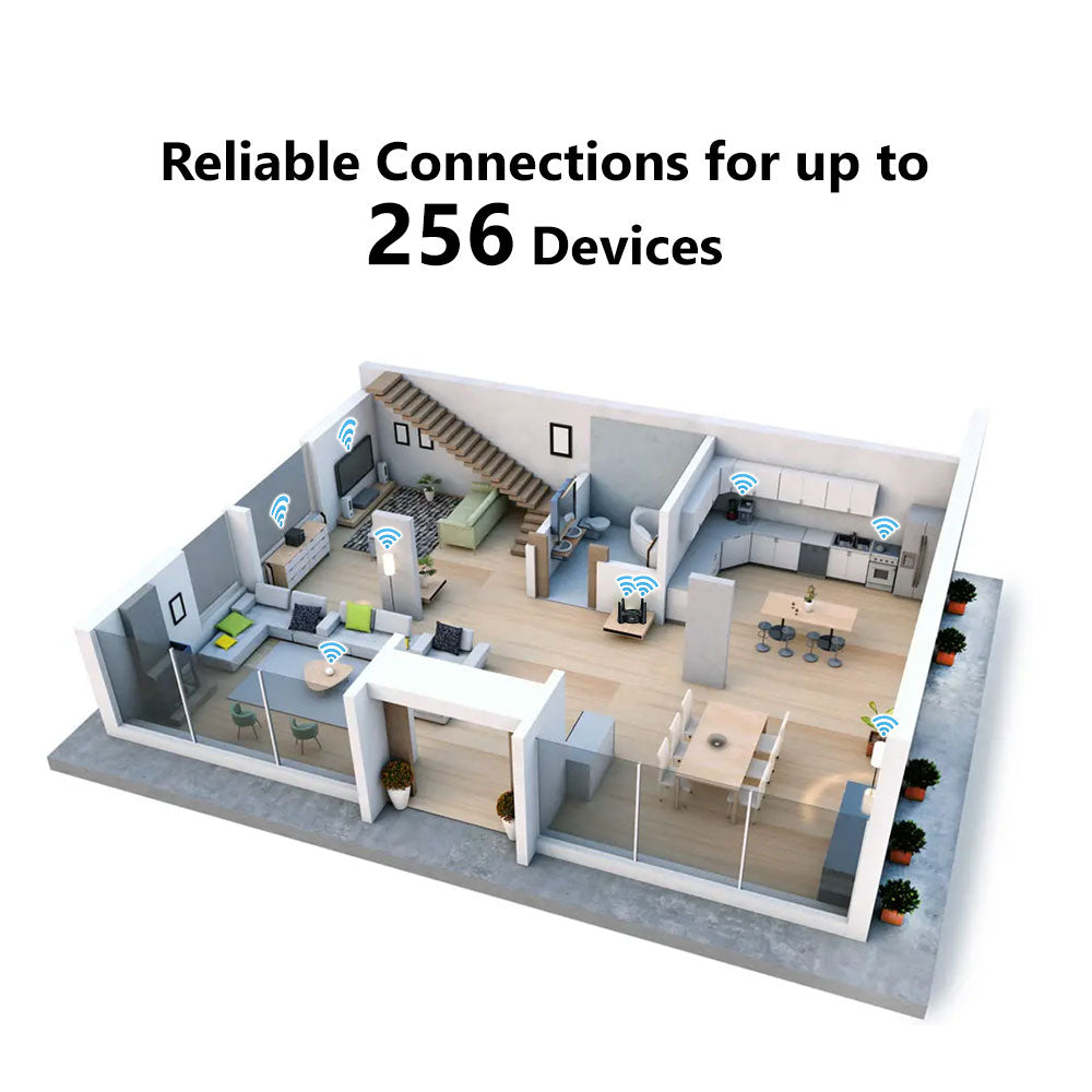 AX6000 Multi-Gigabit Wi-Fi 6 Mesh Router