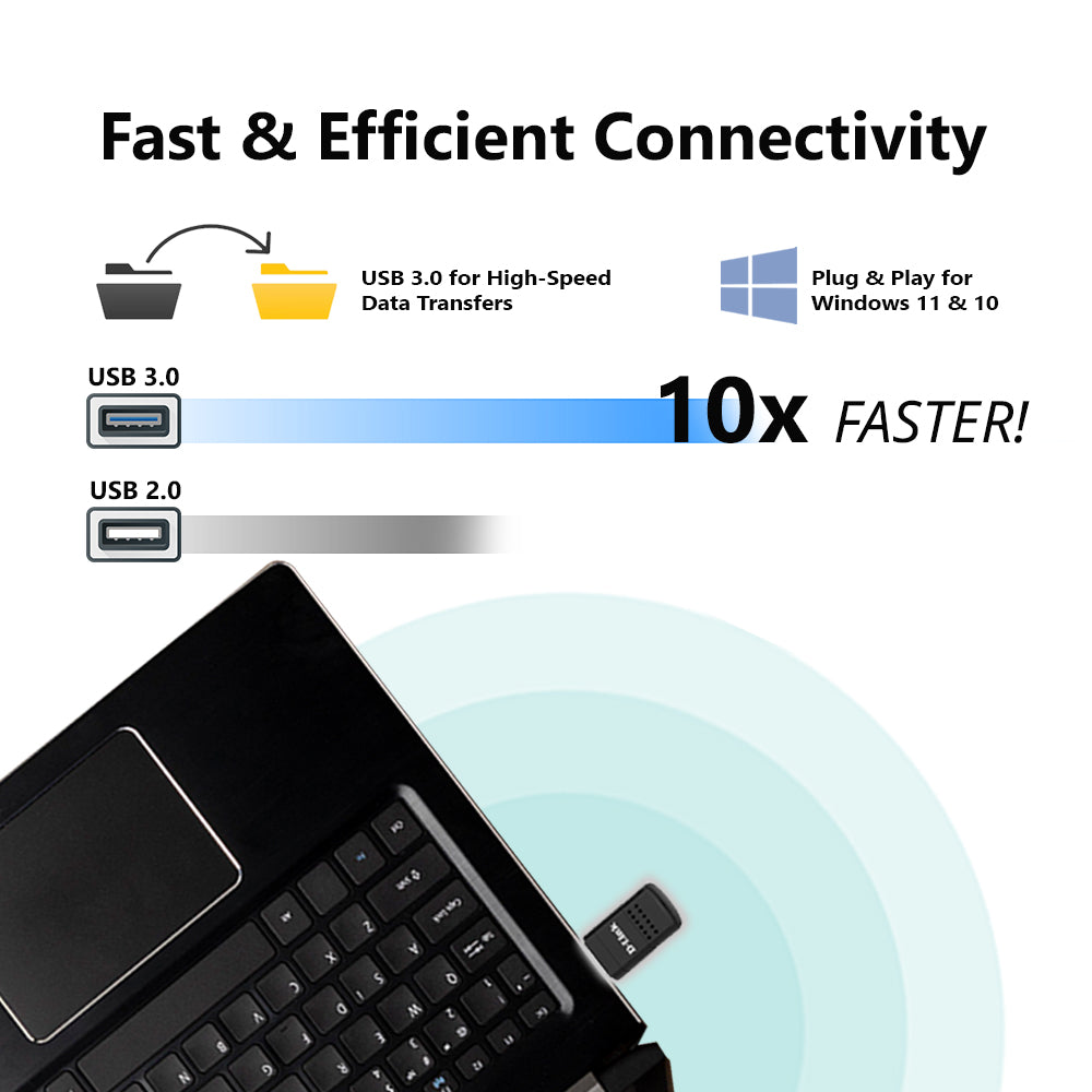 Wireless AX3000 Wi-Fi 6 MINI USB 3.0 Adapter | DWA-X3010