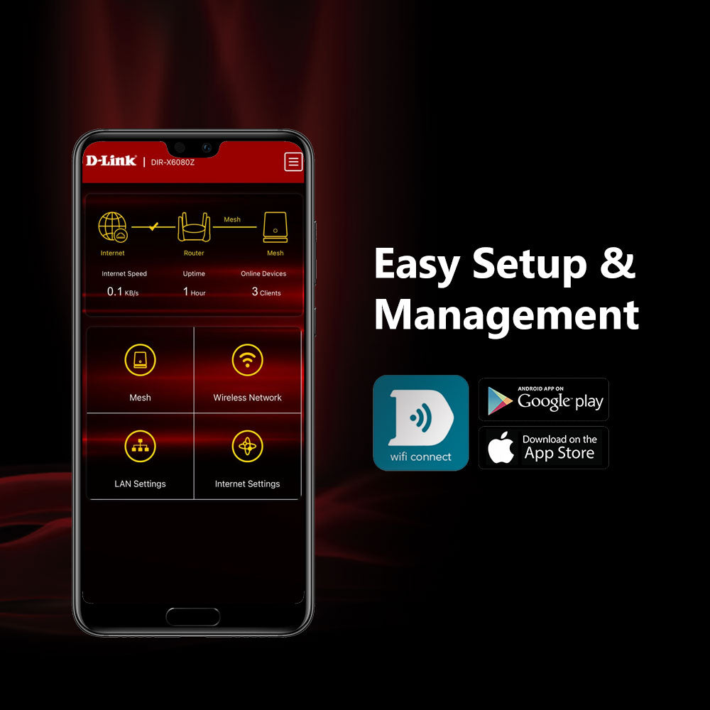 AX6000 Multi-Gigabit Wi-Fi 6 Mesh Router
