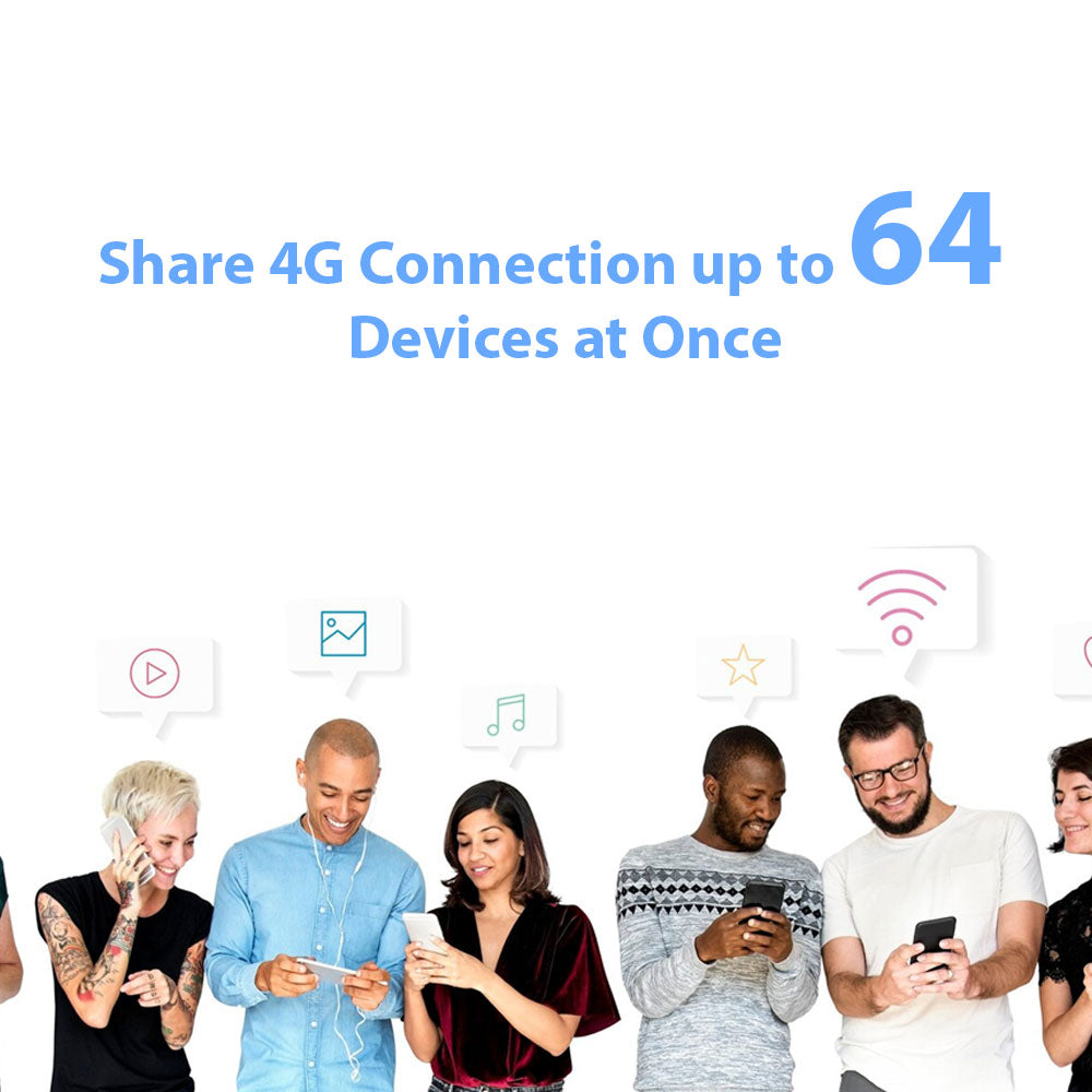 4G LTE Cat6 AX1500 Gigabit Mobile Router LAN & WAN