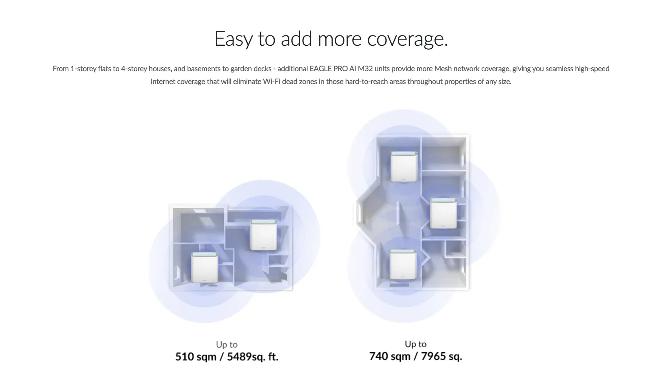 D-Link Eagle Pro AI AX3200 WiFi 6 Mesh Router | Wireless 6 | Expandable Mesh | High-Performance, Feature Rich, AI Enabled - Parental Controls