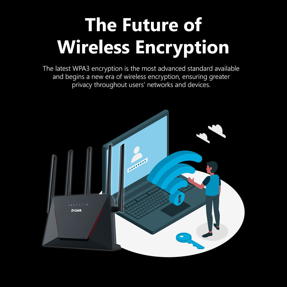 AX3000 Gigabit Wi-Fi 6 Mesh Router
