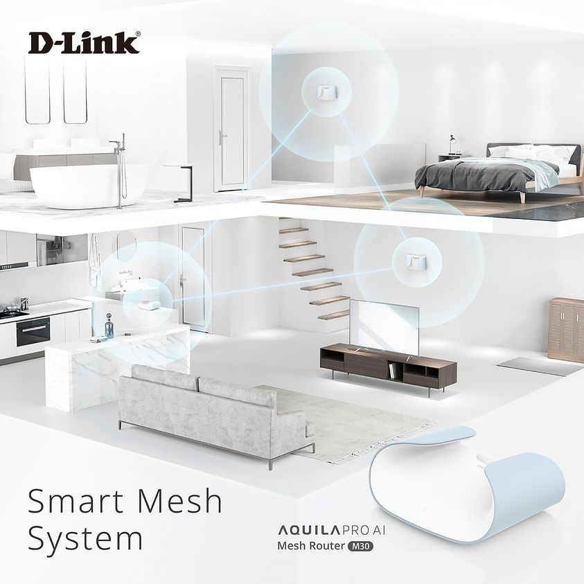 AX3000 Wi-Fi 6 Wireless Mesh Router
