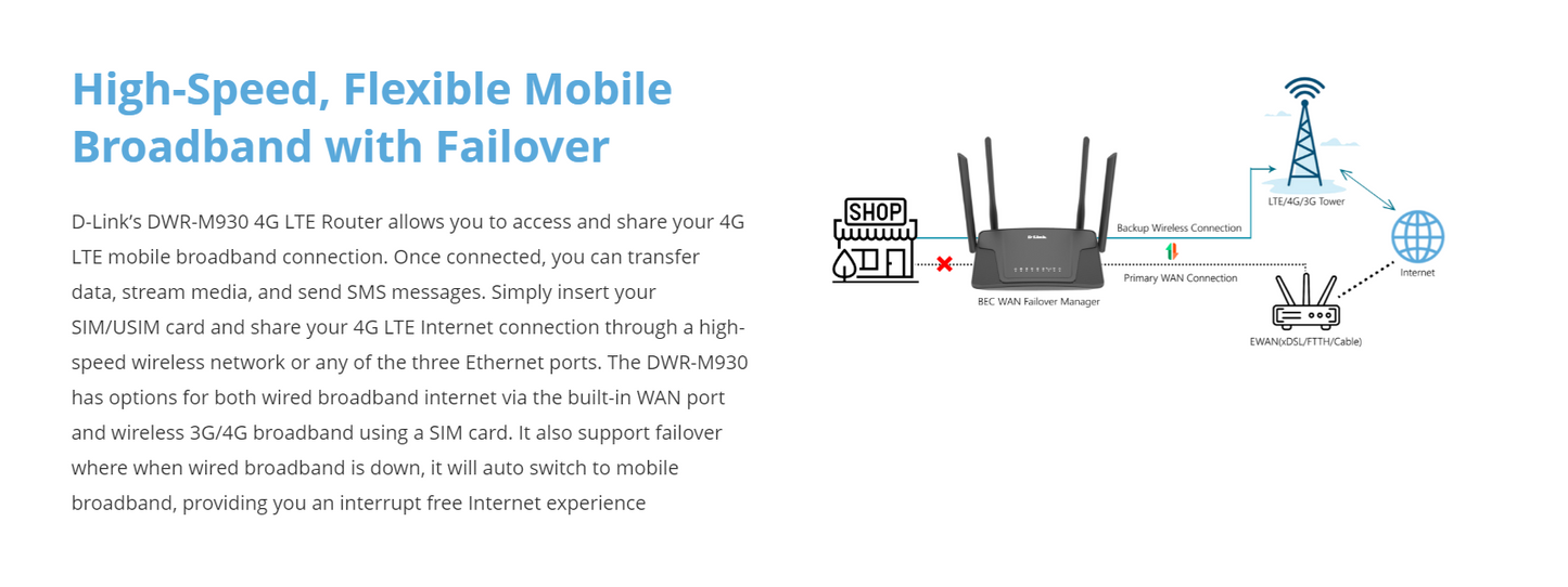 4G LTE Wireless Mobile Router | DWR-M930