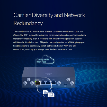 5G M2M Router | DWM-550-G