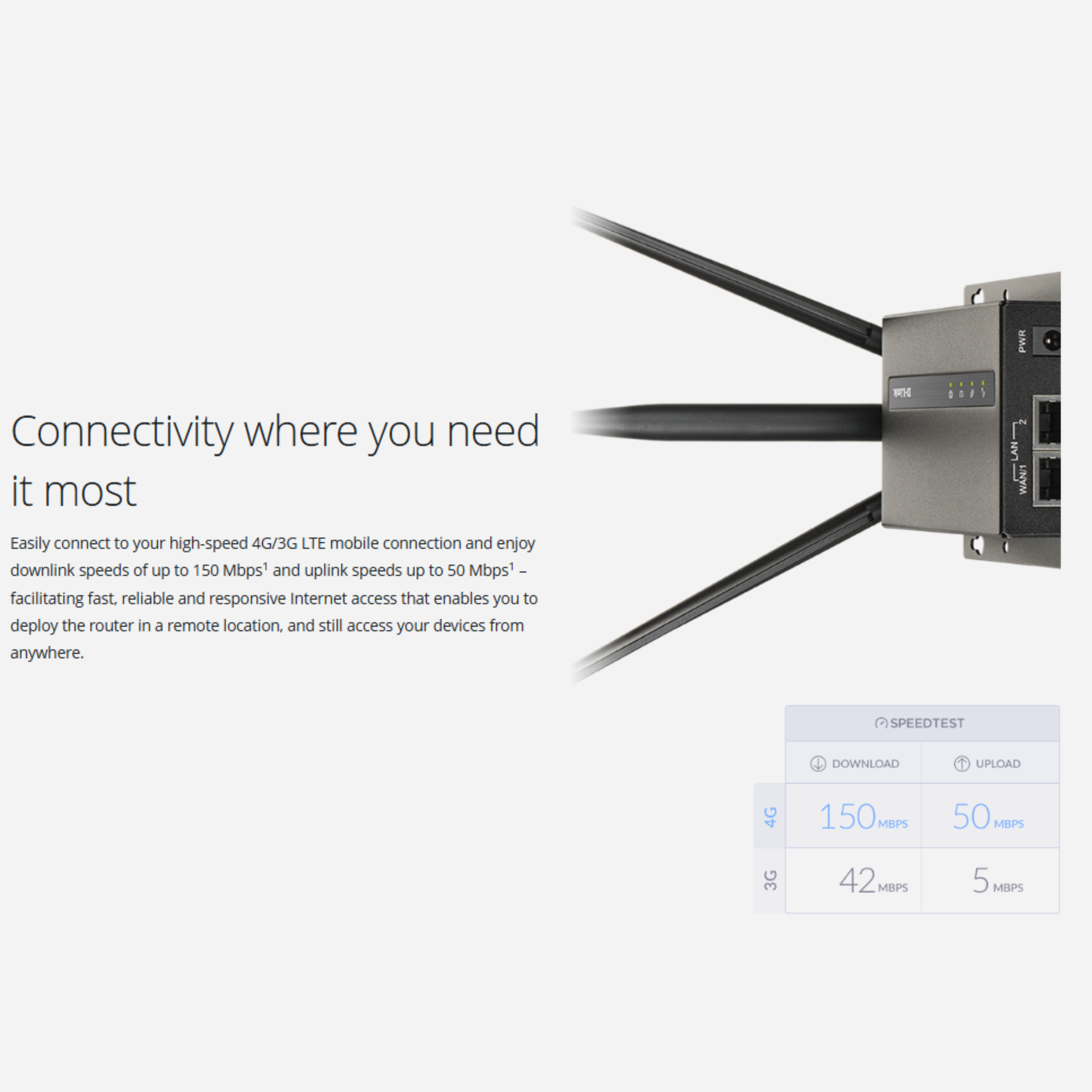 4G M2M Router | DWM-313