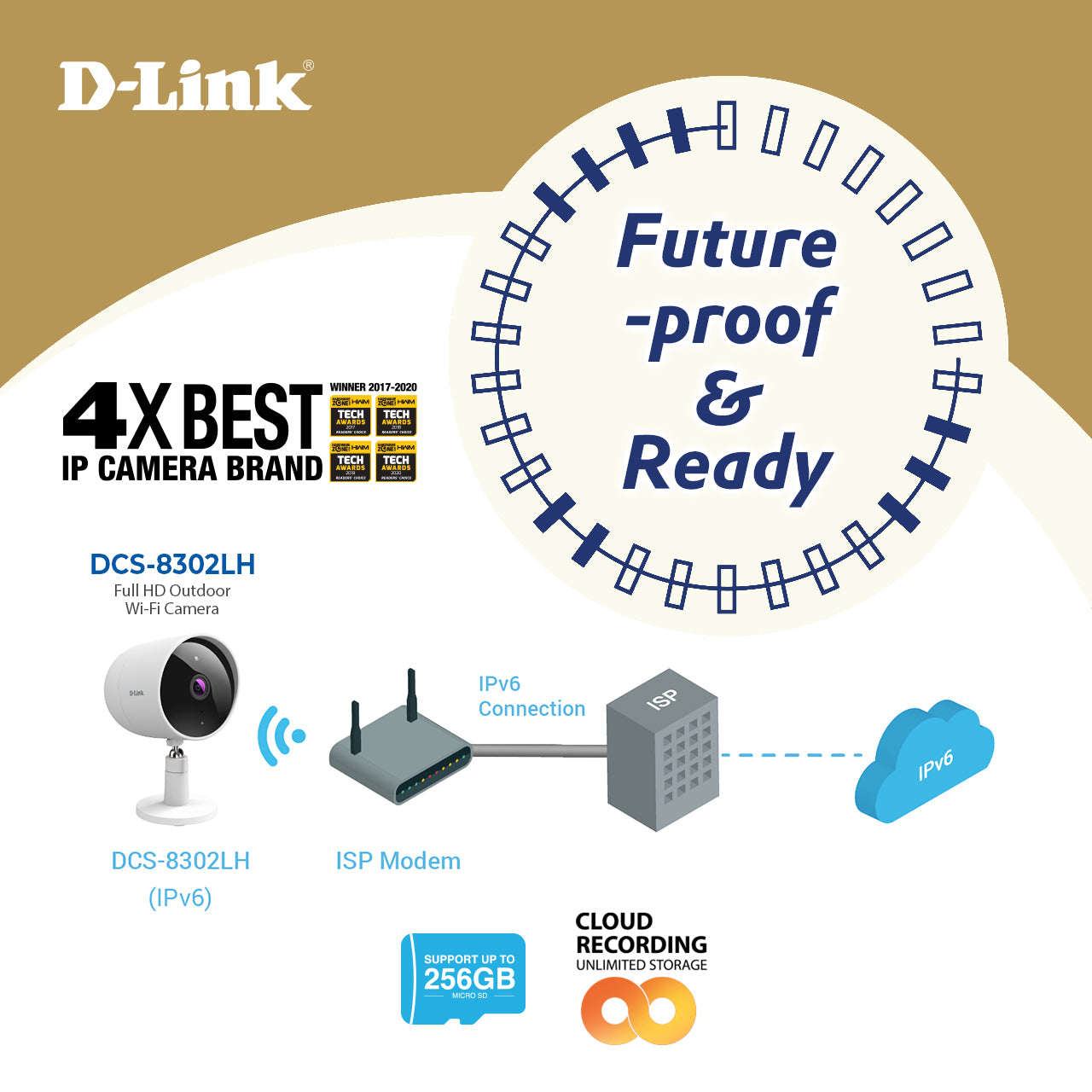 mydlink Full HD Outdoor Wi-Fi Camera