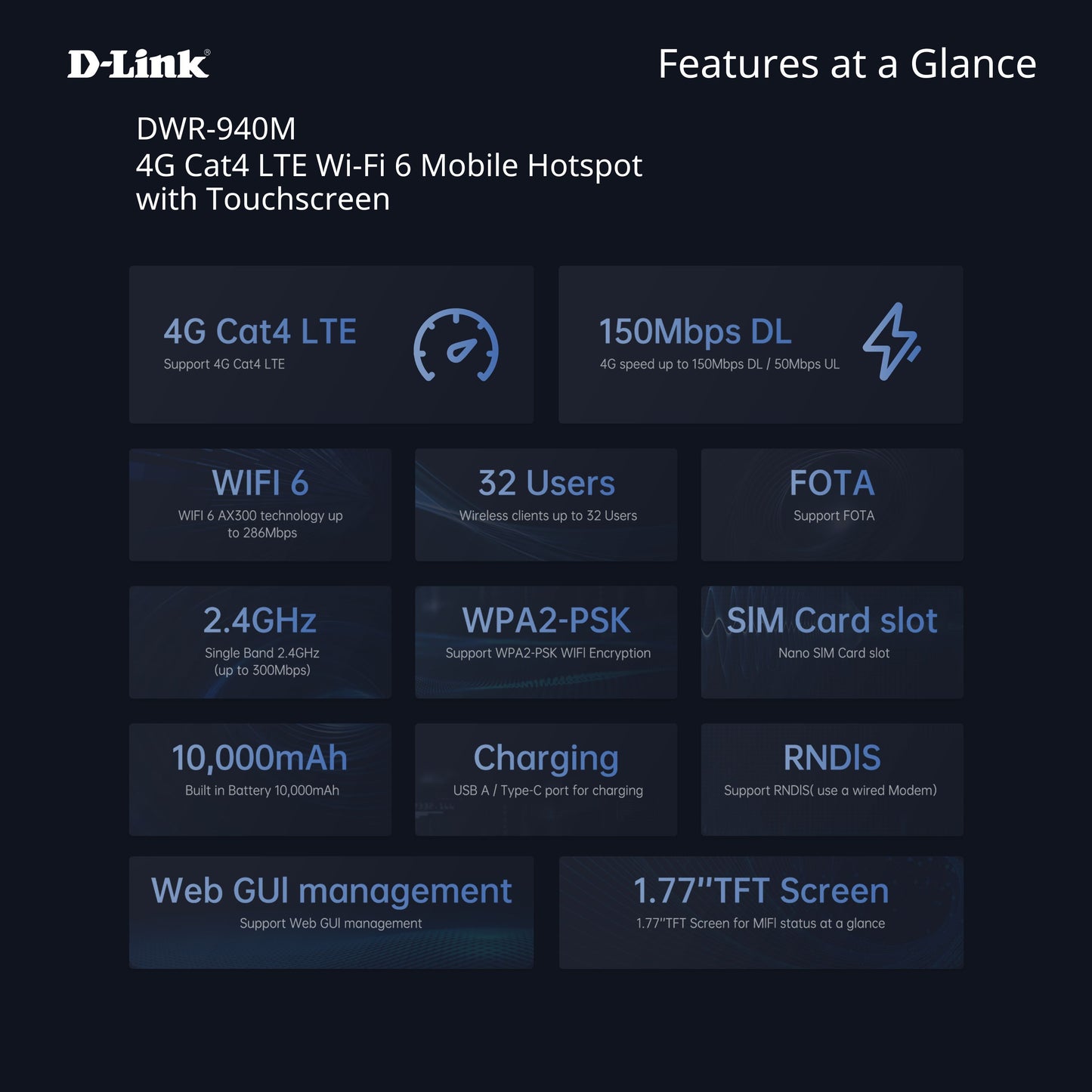 D-Link DWR-940M 4G Cat4 Wi-Fi Wireless 6 Mobile Hotspot with touchscreen | 10,000mAh Battery Life | up to 32 devices