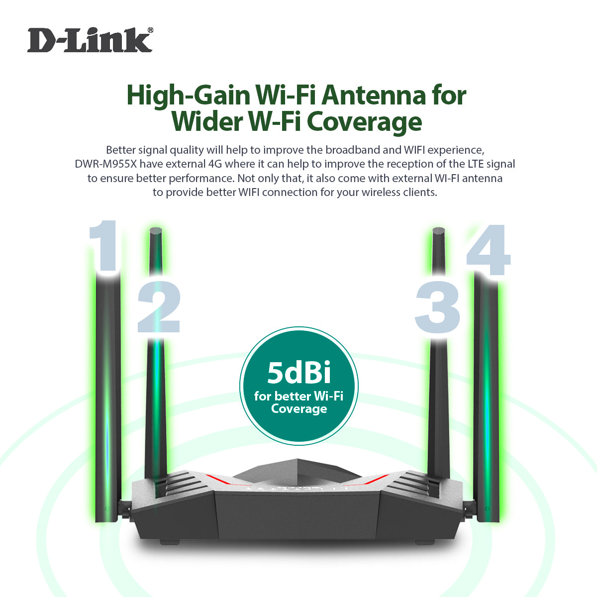 DWR-M955X | 4G LTE Wi-Fi 6 AX1500 Gigabit Mobile Router