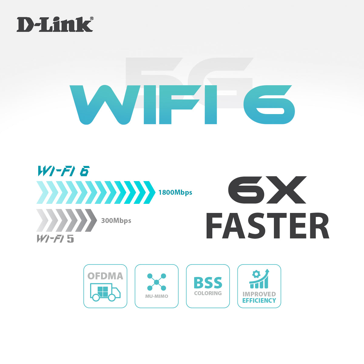 DWR-X2000 | 5G AX1800 Wi-Fi 6 Wireless Mobile Router