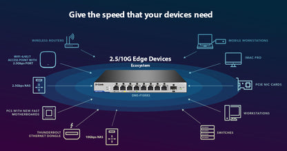 9-Port 2.5G/10G Multi-Gigabit (MG) Desktop Switch | DMS-F109XS