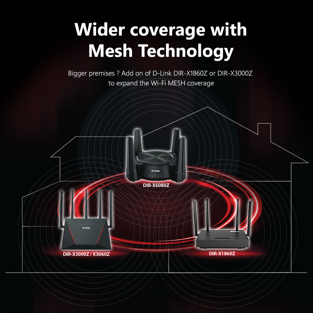 AX6000 Multi Gigabit Wi-Fi 6 Router | DIR-X6080Z