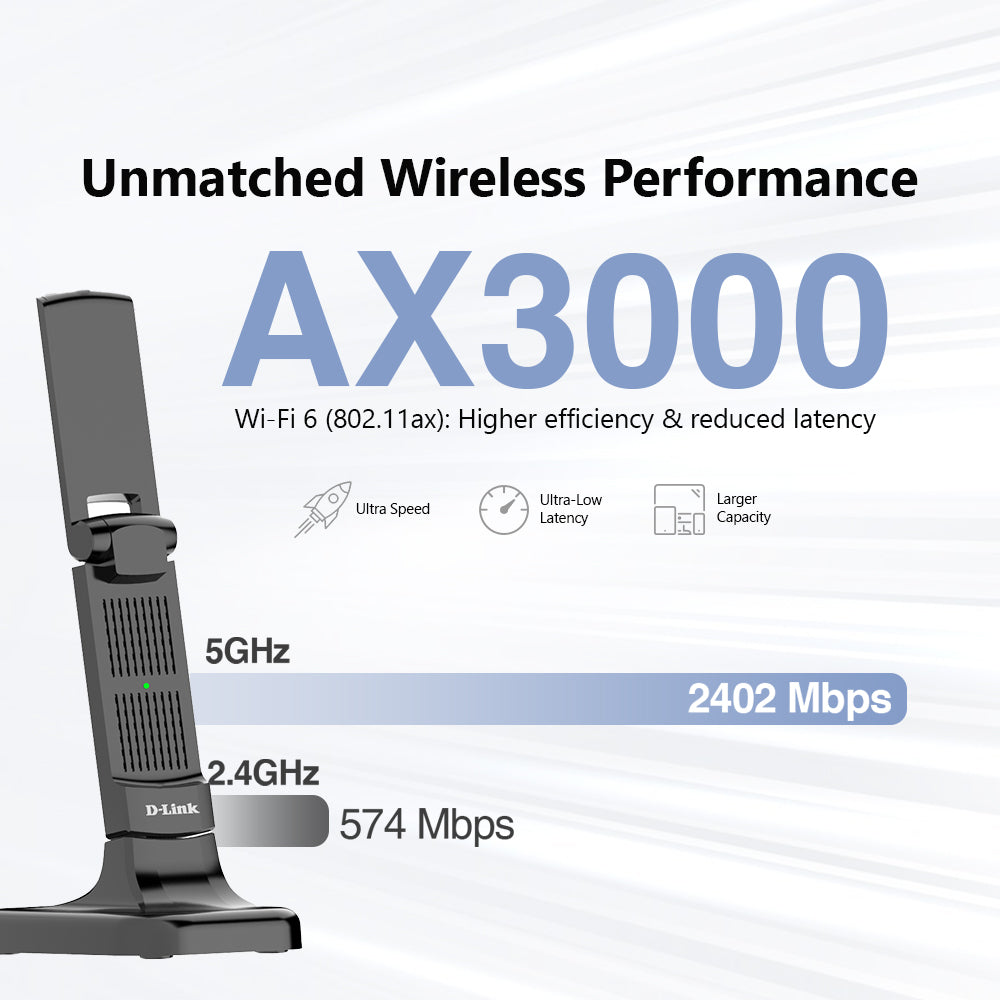 Wireless AX3000 Wi-Fi 6 High Gain USB 3.0 Adapter | DWA-X3030