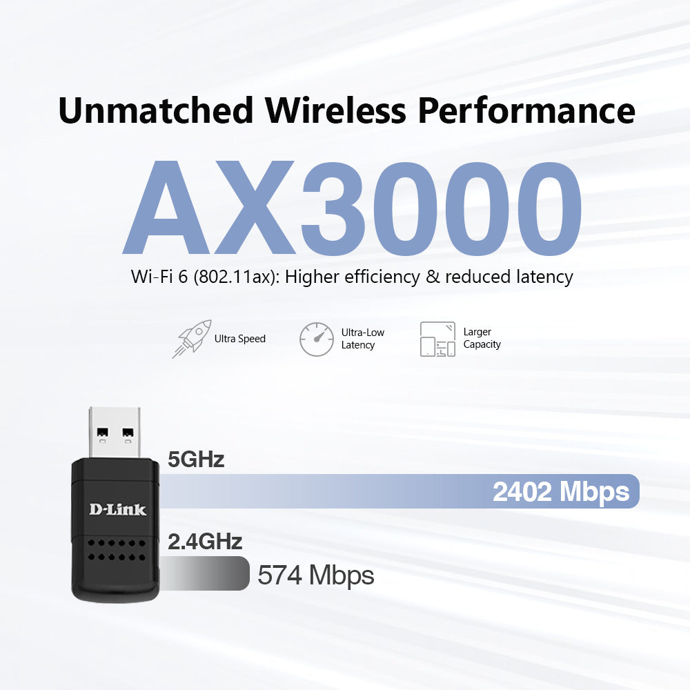 Wireless AX3000 Wi-Fi 6 MINI USB 3.0 Adapter | DWA-X3010
