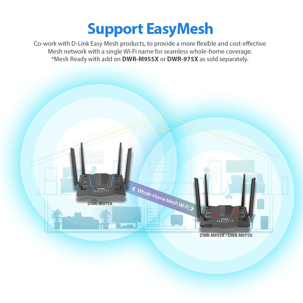 4G+ LTE Cat 6 Wi-Fi 6 Gigabit Mobile Router | DWR-M975X