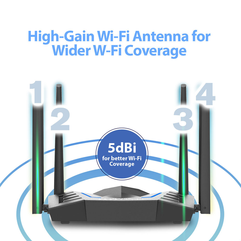 4G+ LTE Cat 6 Wi-Fi 6 Gigabit Mobile Router | DWR-M975X