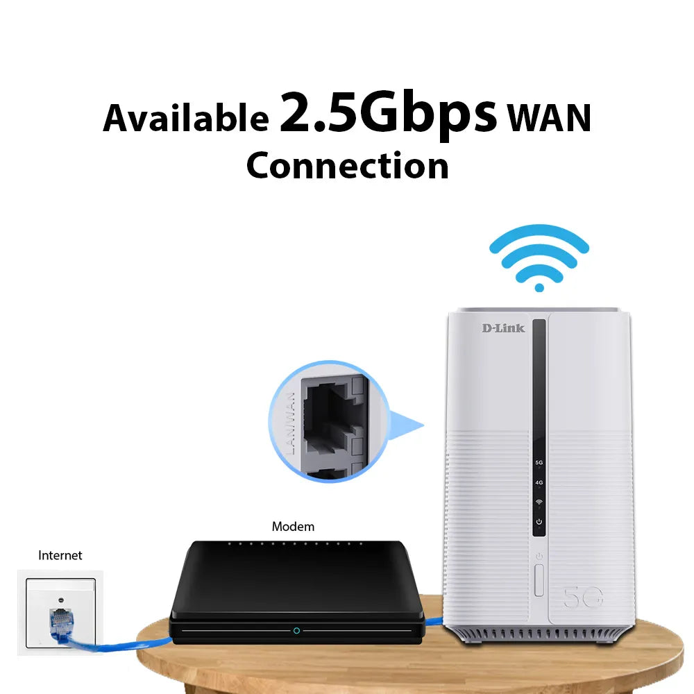 5G NR Wi-Fi 7 BE7200 Multi-Gigabit (MG) VoLTE High-Density Mobile Router | DWR-BE7200G