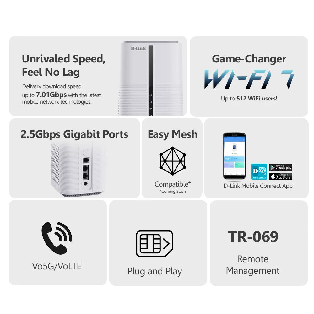 5G NR Wi-Fi 7 BE7200 Multi-Gigabit (MG) VoLTE High-Density Mobile Router | DWR-BE7200G