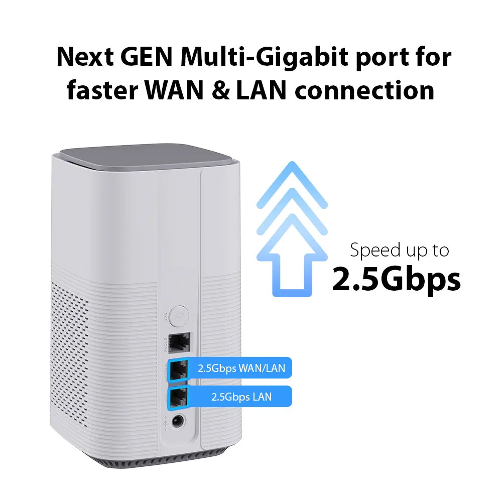 5G NR Wi-Fi 7 BE7200 Multi-Gigabit (MG) VoLTE High-Density Mobile Router | DWR-BE7200G