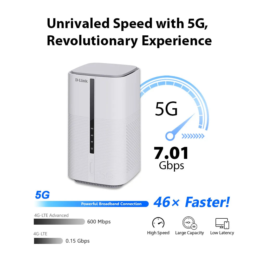 5G NR Wi-Fi 7 BE7200 Multi-Gigabit (MG) VoLTE High-Density Mobile Router | DWR-BE7200G