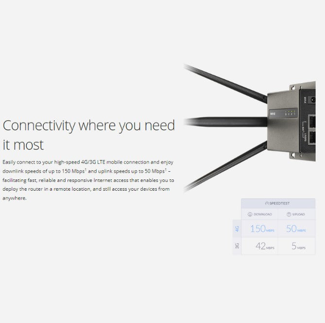 DWM-313 4G LTE M2M VPN Wi-Fi Router