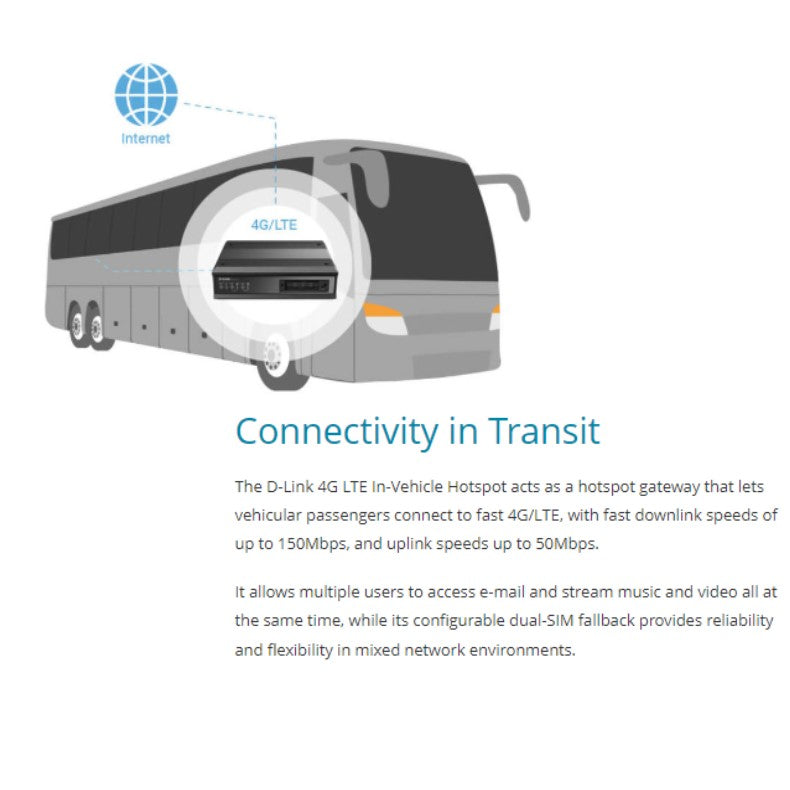 DWM-321 4G LTE In-Vehicle Wi-Fi Hotspot