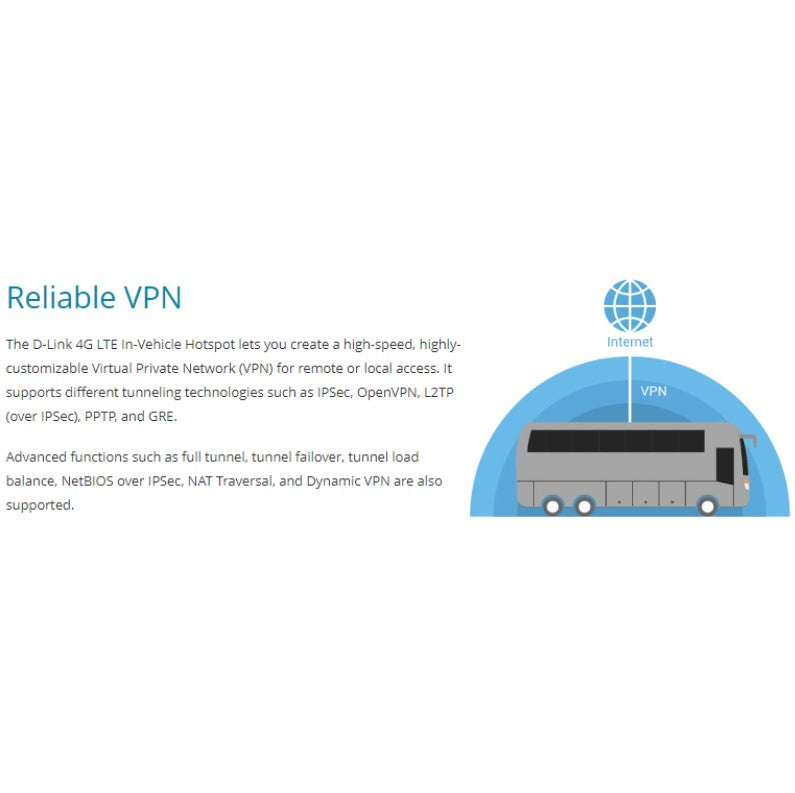 DWM-321 4G LTE In-Vehicle Wi-Fi Hotspot