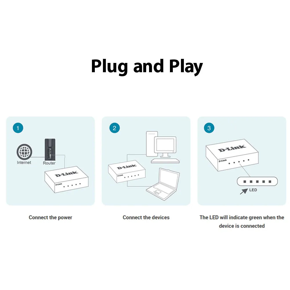 5-port 2.5G with 1-Port SFP+ Web Management Desktop Switch