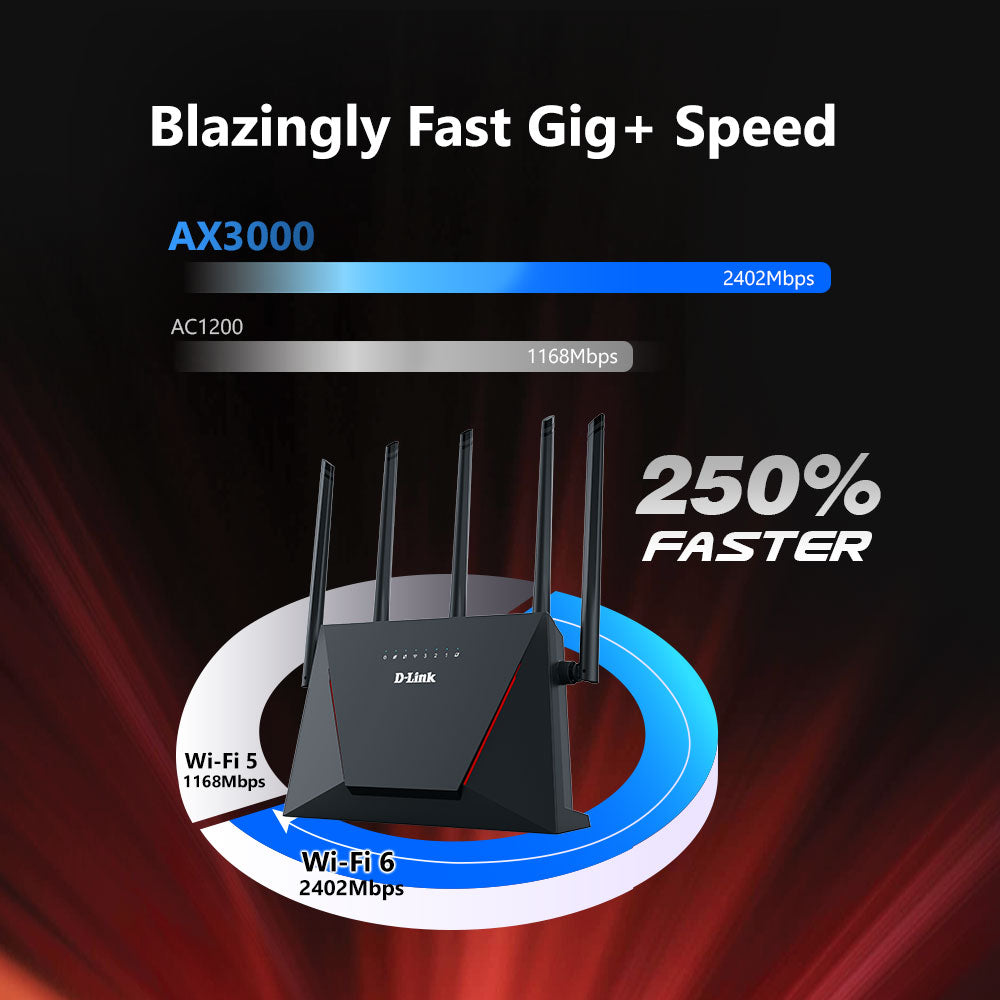 AX3000 Mesh Gigabit Wireless Router | DIR-X3000Z