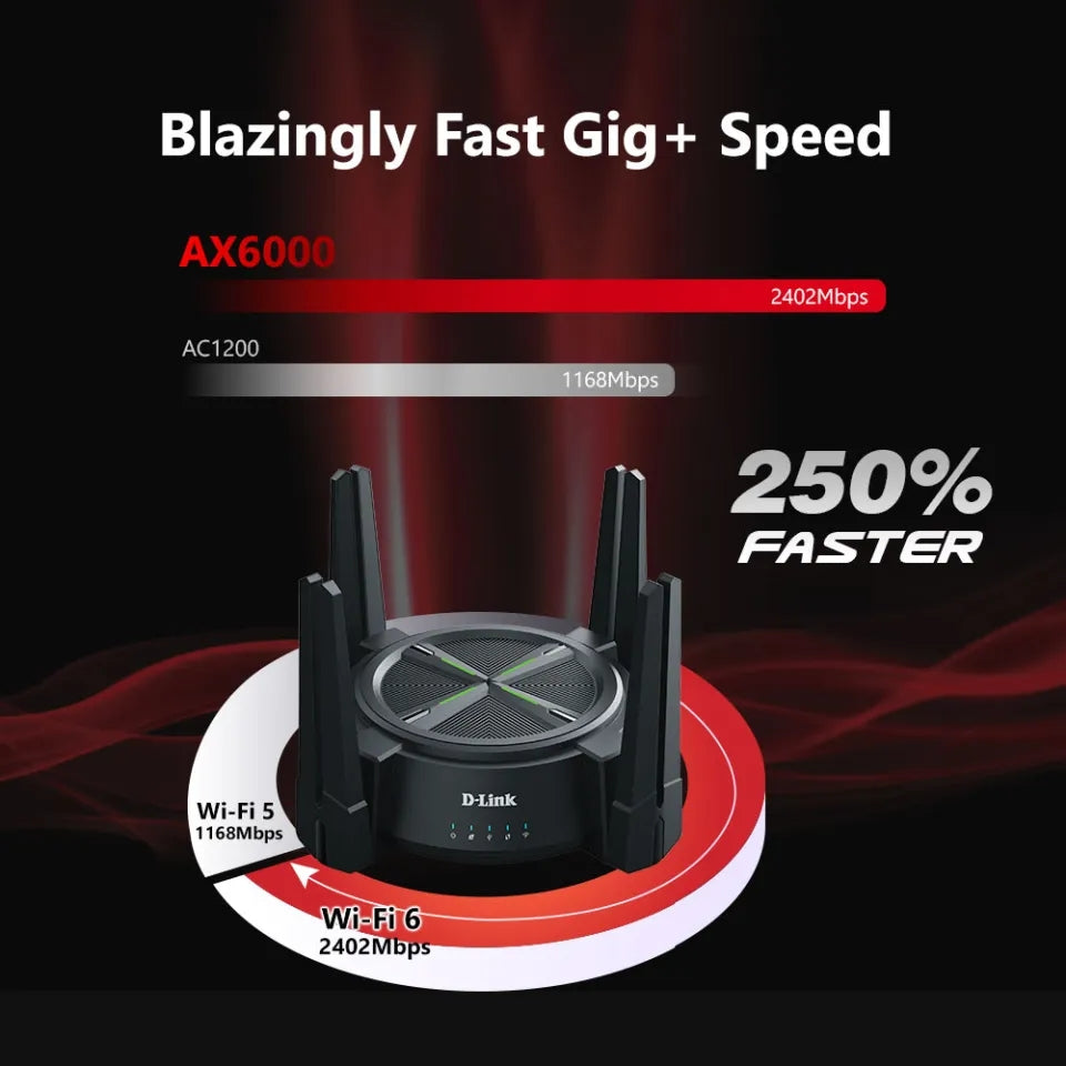 AX6000 Multi Gigabit Wi-Fi 6 Router | DIR-X6080Z